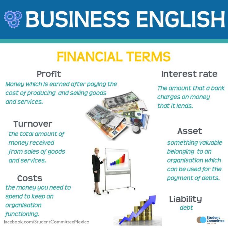 business english online free